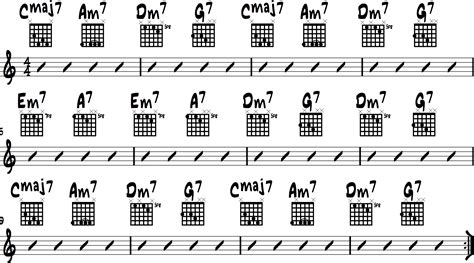 In normal diatonic harmony youll usually find that the vi chord is usually minor. . Jazz chord progressions guitar pdf